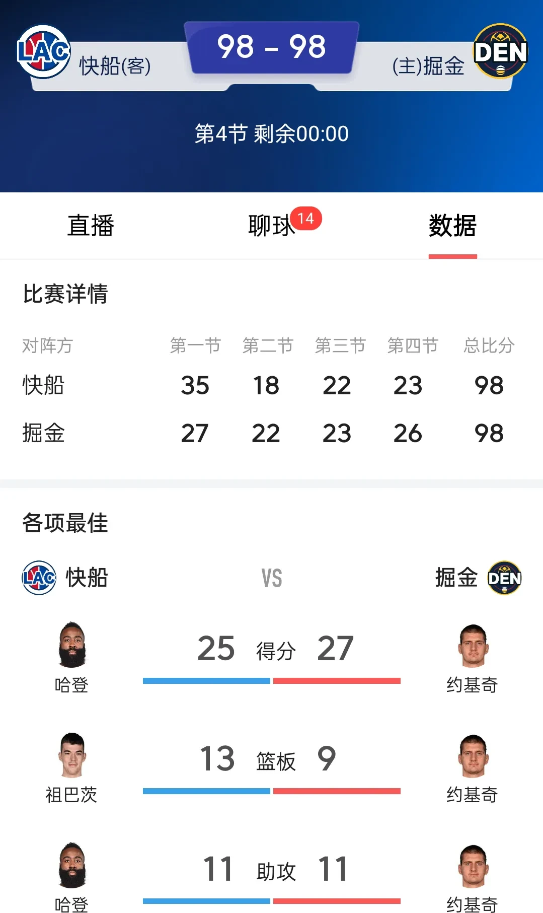 AIYOUXI-快船球员公开质疑裁判判罚尺度，引争议，文件正在.-AIYOUXI